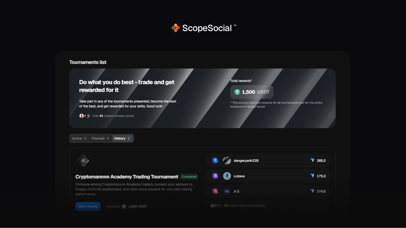 Scope-Social Scope-Social