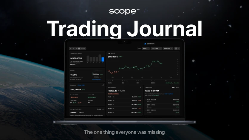 Scope360 Trading Journal Scope360 Trading Journal