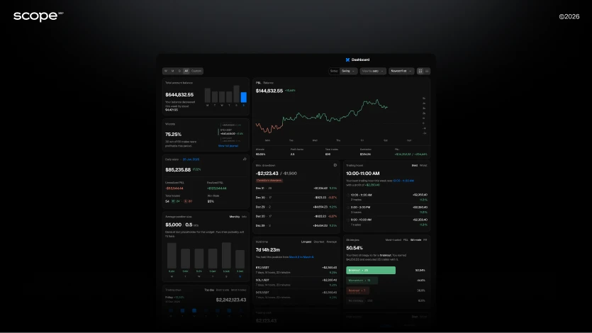 Scope Post_01 Scope Post_01
