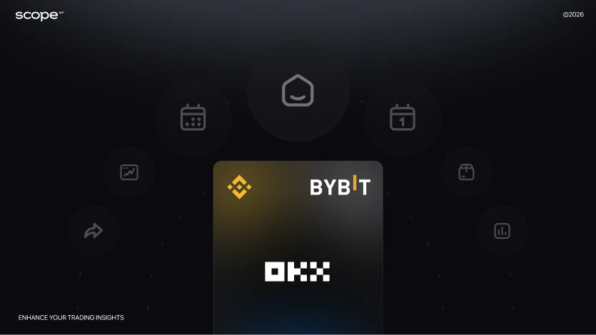 Scope360° | Automated Trading Journal & Performance Analytics Scope360° | Automated Trading Journal & Performance Analytics