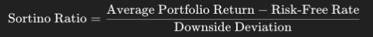 Formula of Sortino Ratio Formula of Sortino Ratio