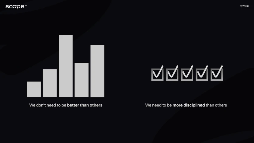 We need most desciplined We need most desciplined