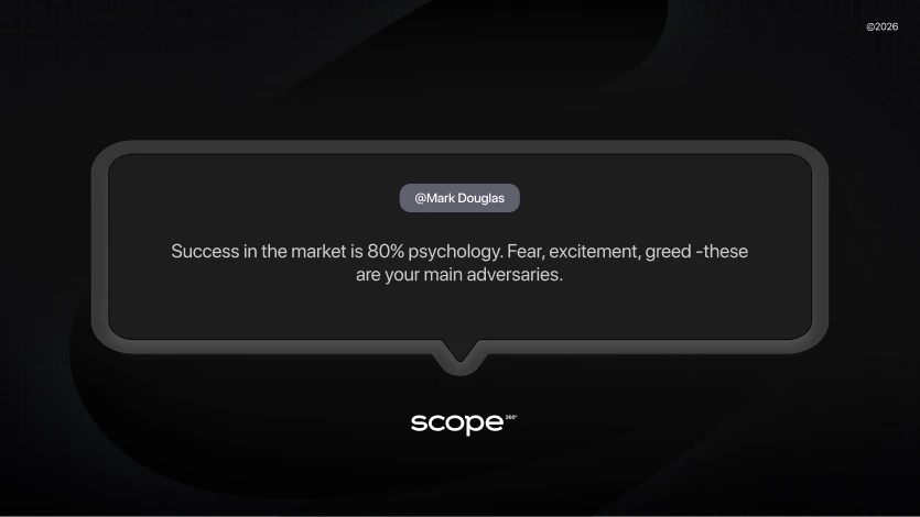 Scope360 trading journal for your success