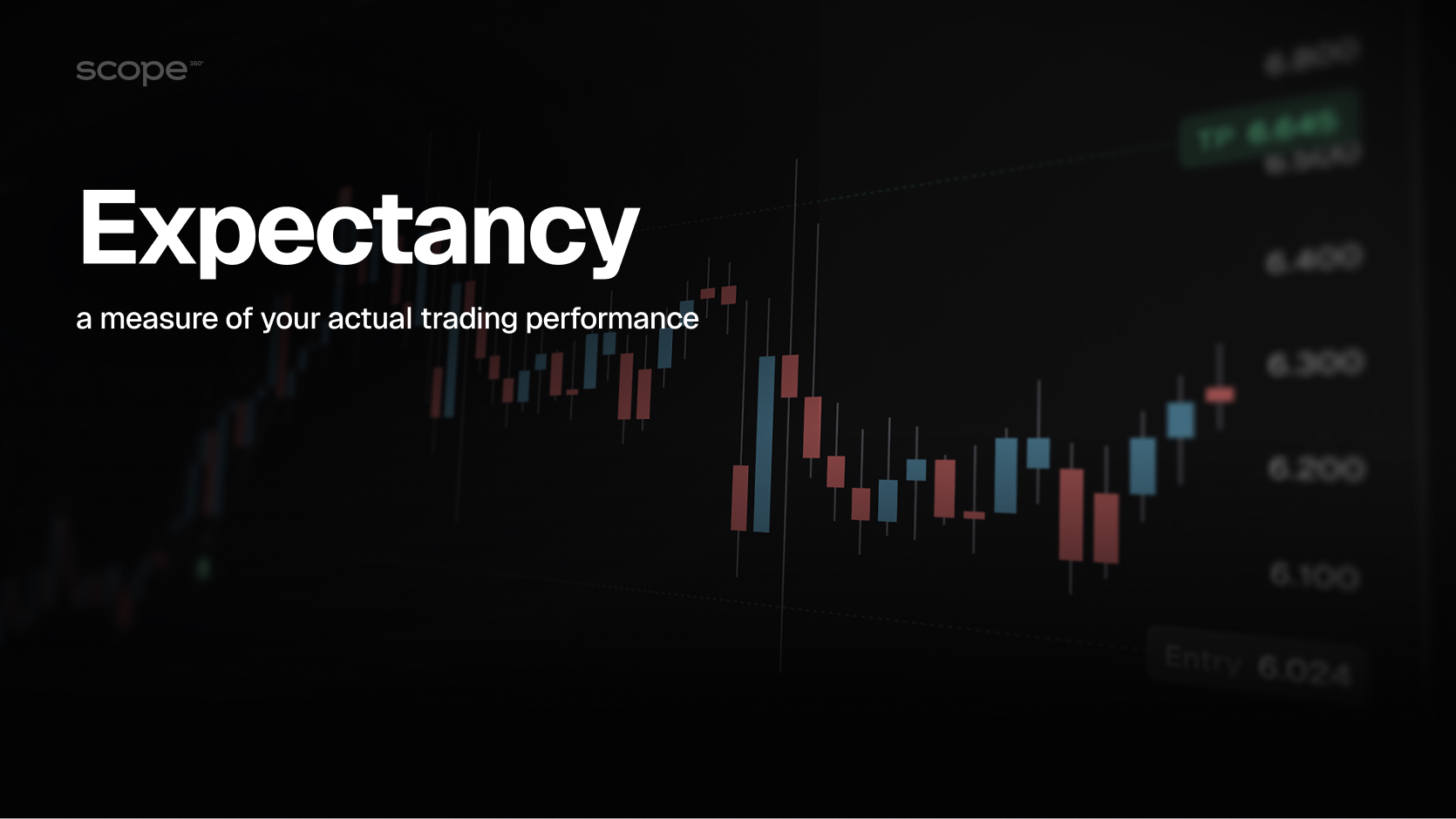 Trading Expectancy: How to Measure the Real Edge of a Trading Strategy Trading Expectancy: How to Measure the Real Edge of a Trading Strategy